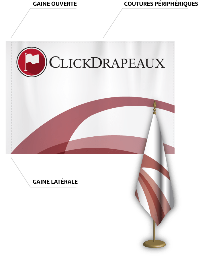 Drapeaux De Bureau